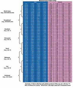 ftp-comparison-chart_orig.jpg